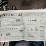 Системный анализ слот-игры Great Rhino с педантичным разбором механик